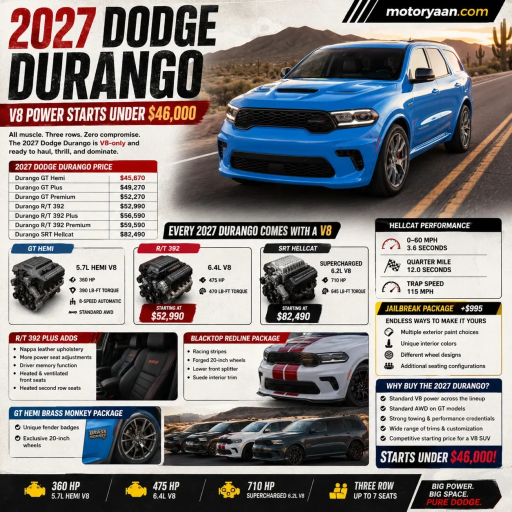 2027 Dodge Durango