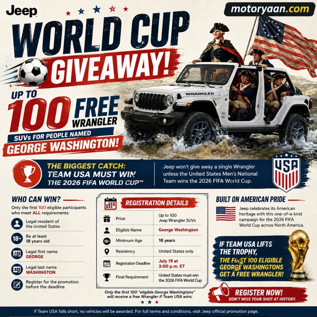Jeep World Cup Giveaway