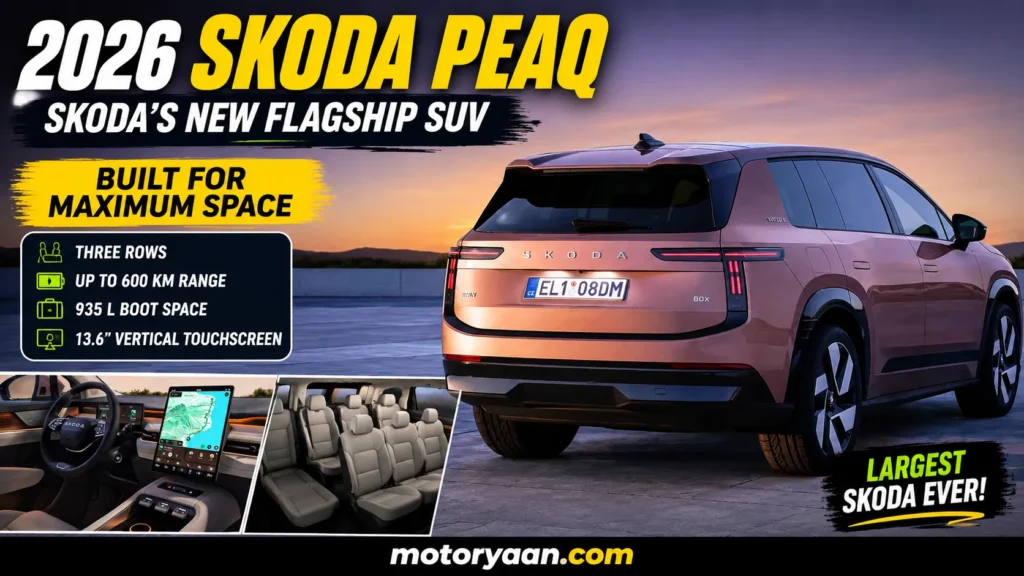 2026 Skoda Peaq