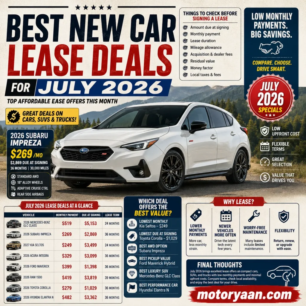 Best New Car Lease Deals for July 2026