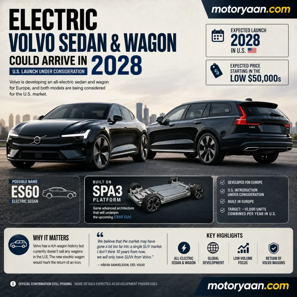 Volvo Electric Sedan and Wagon