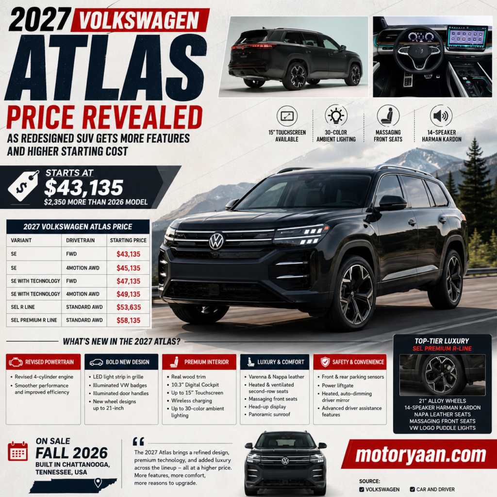 2027 Volkswagen Atlas Price