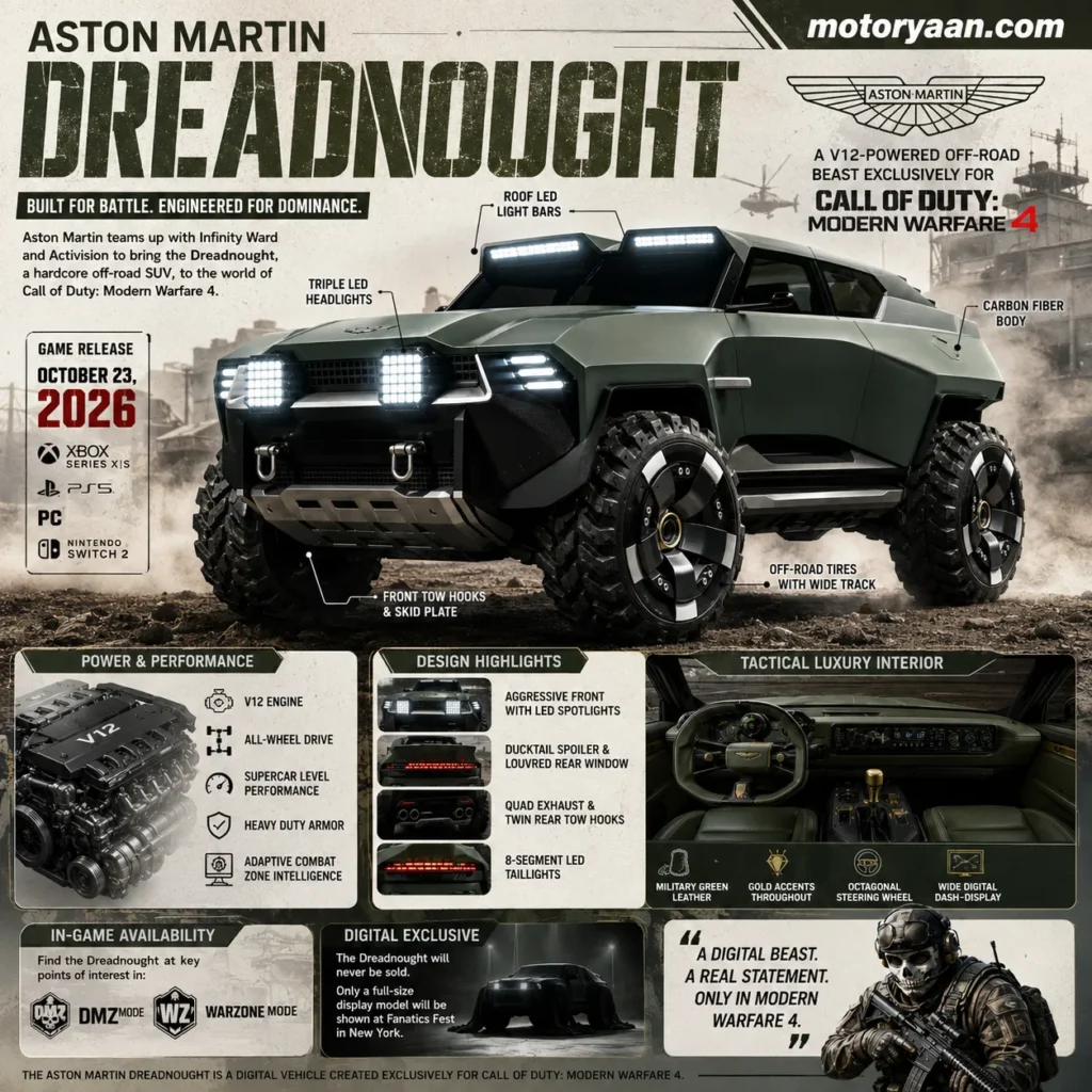 Aston Martin Dreadnought Call of Duty Modern Warfare 4