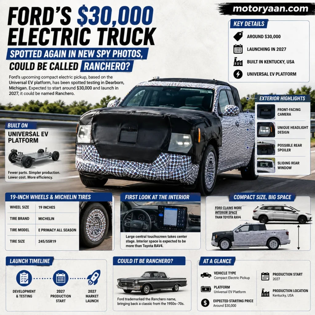 Ford $30,000 Electric Truck Spy Photos