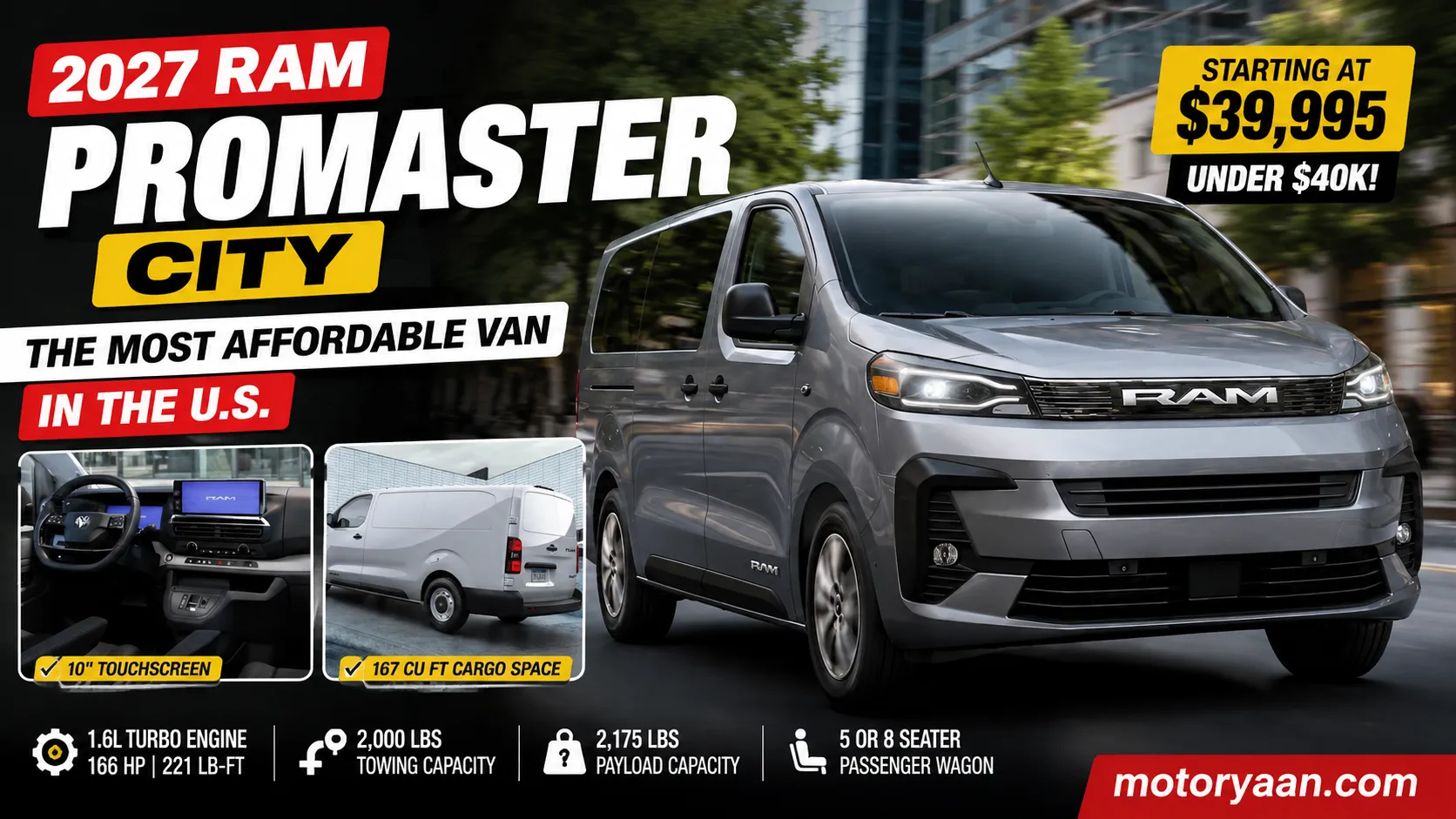 2027 Ram ProMaster City price