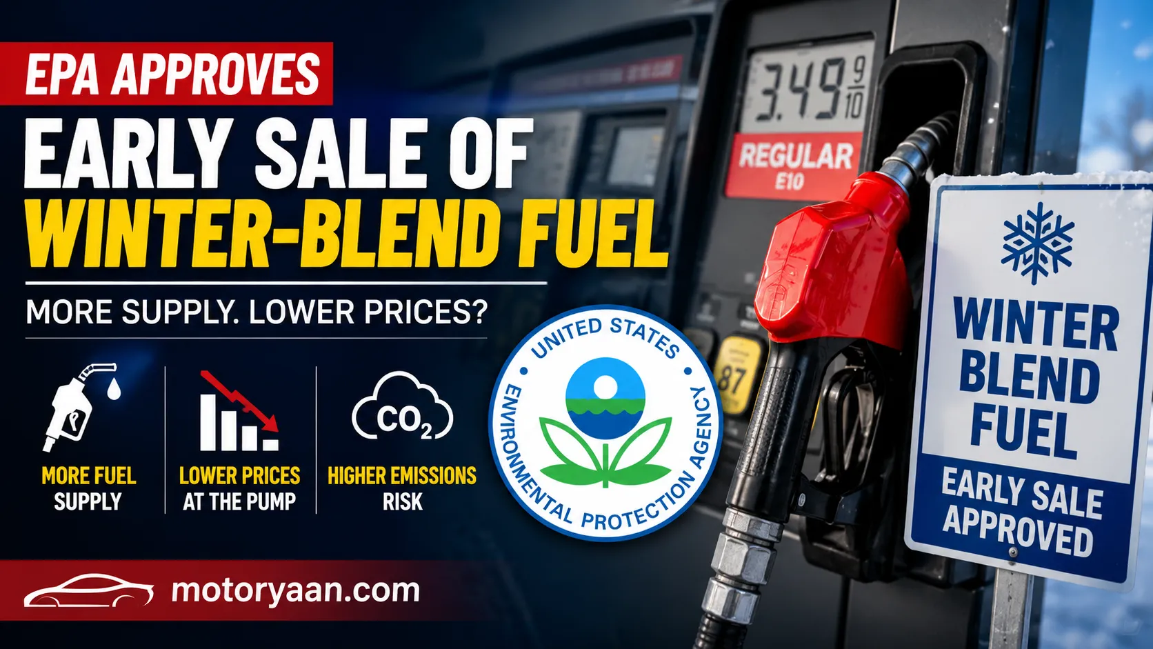 EPA winter blend gasoline