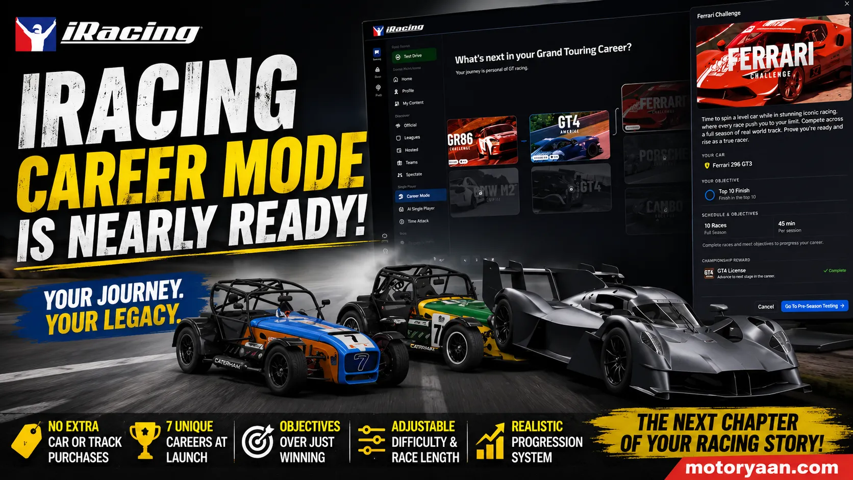 iRacing Career Mode