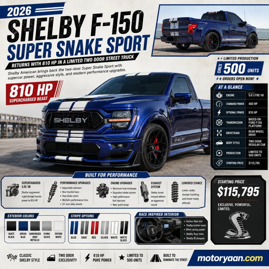 2026 Shelby F150 Super Snake Sport