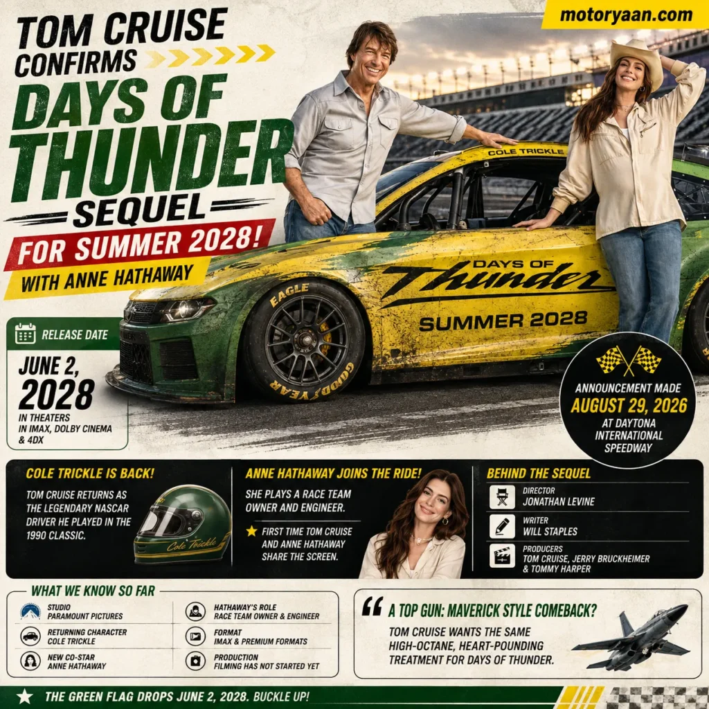 Days of Thunder sequel