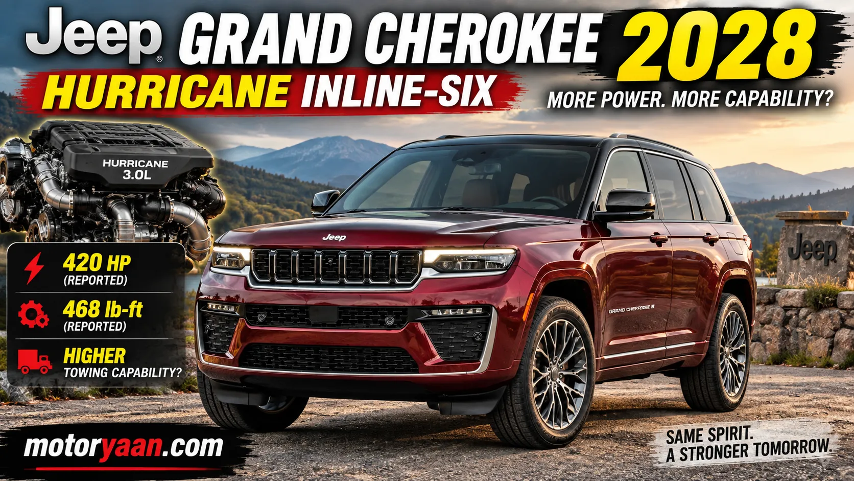 2028 Jeep Grand Cherokee Hurricane inline six