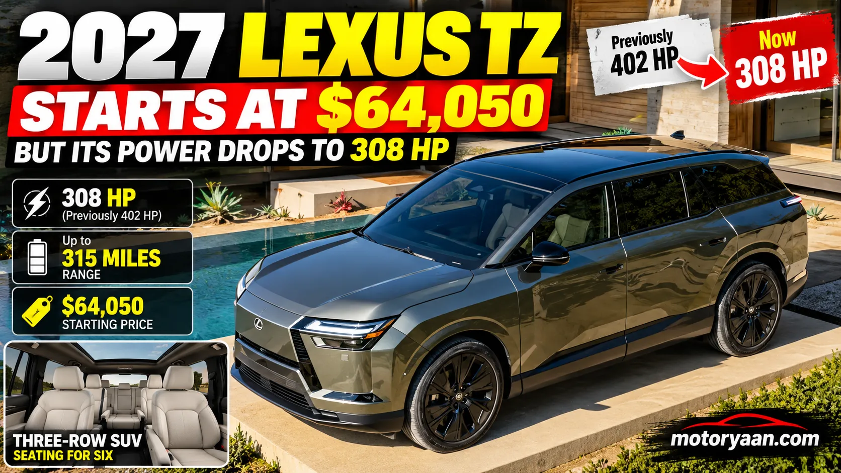 2027 Lexus TZ price