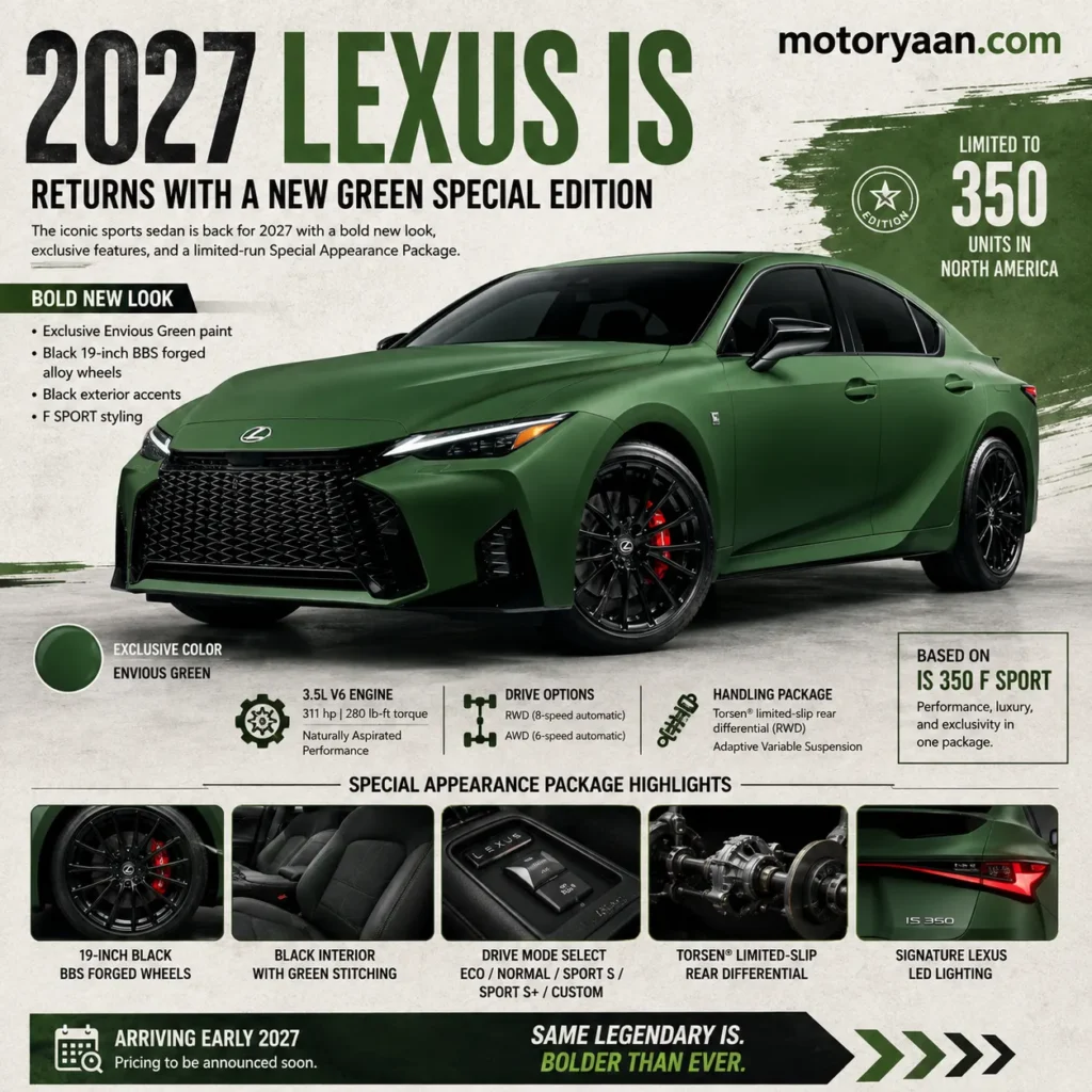 2027 Lexus IS Special Appearance Package