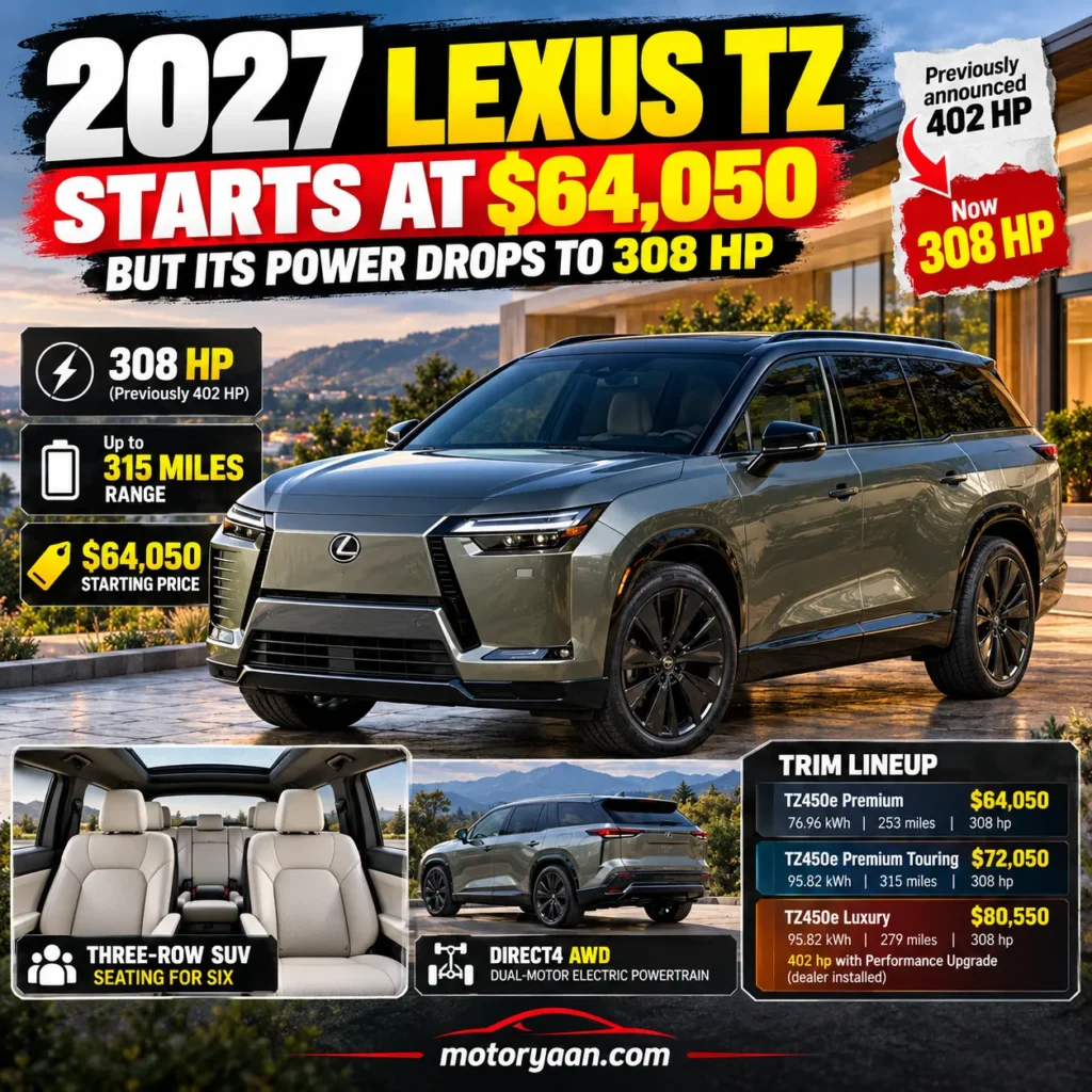 2027 Lexus TZ price