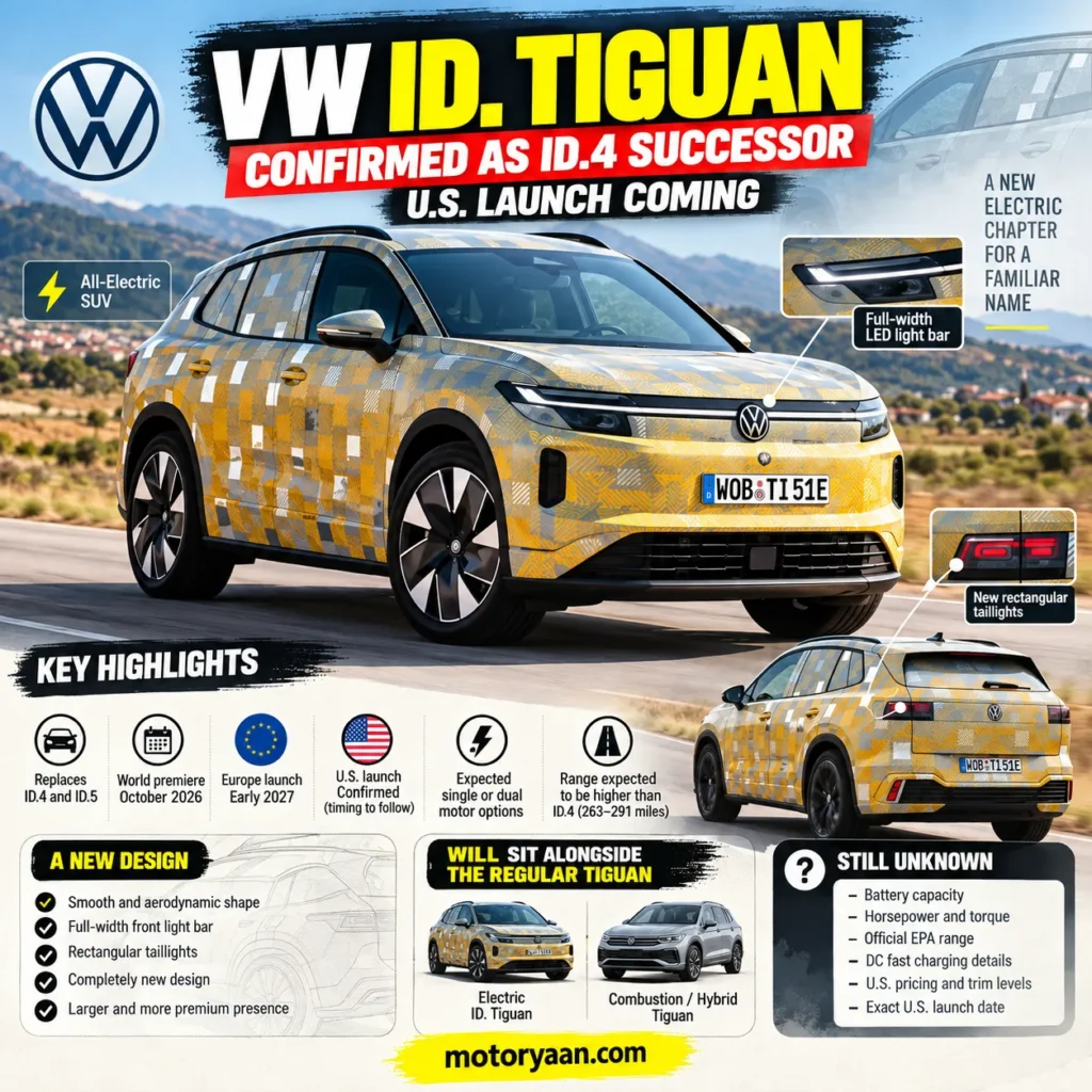 Volkswagen ID. Tiguan