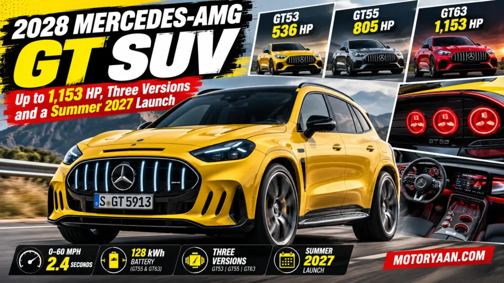 2028 Mercedes-AMG GT SUV