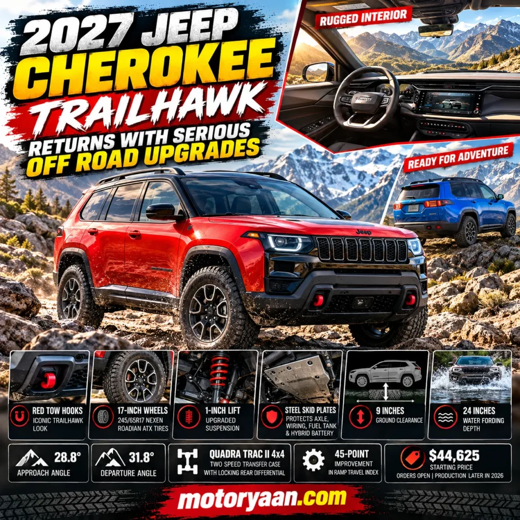 2027 Jeep Cherokee Trailhawk