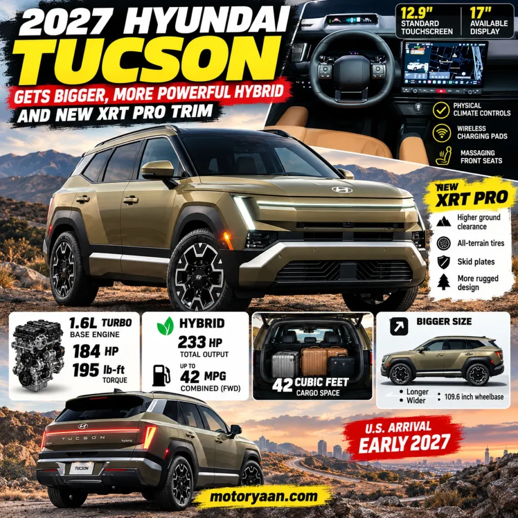 2027 Hyundai Tucson Hybrid